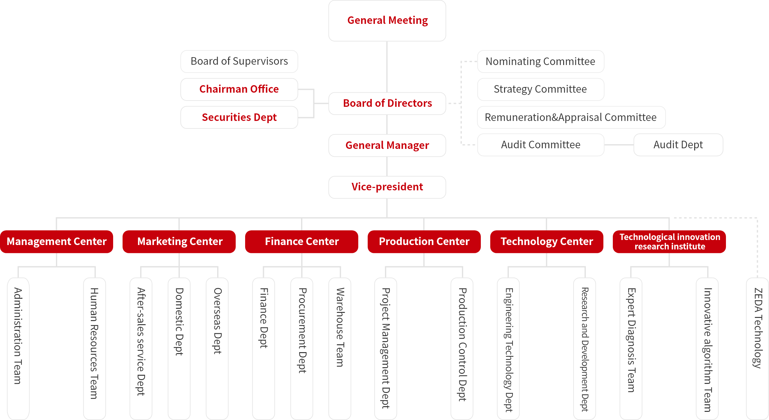 亿德体育app官网