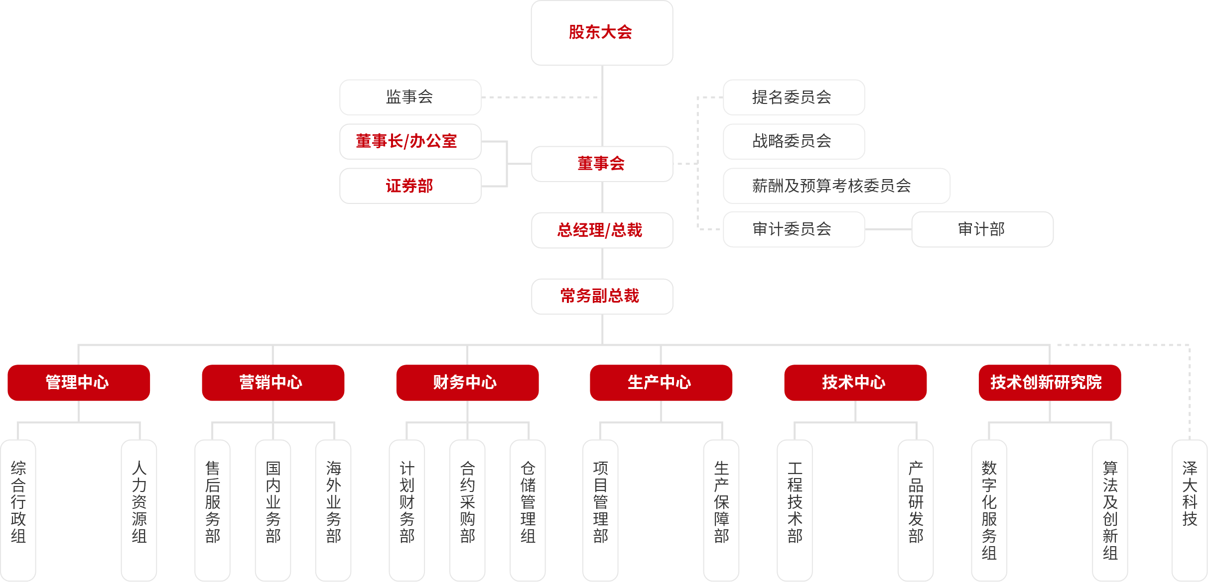 亿德体育app官网