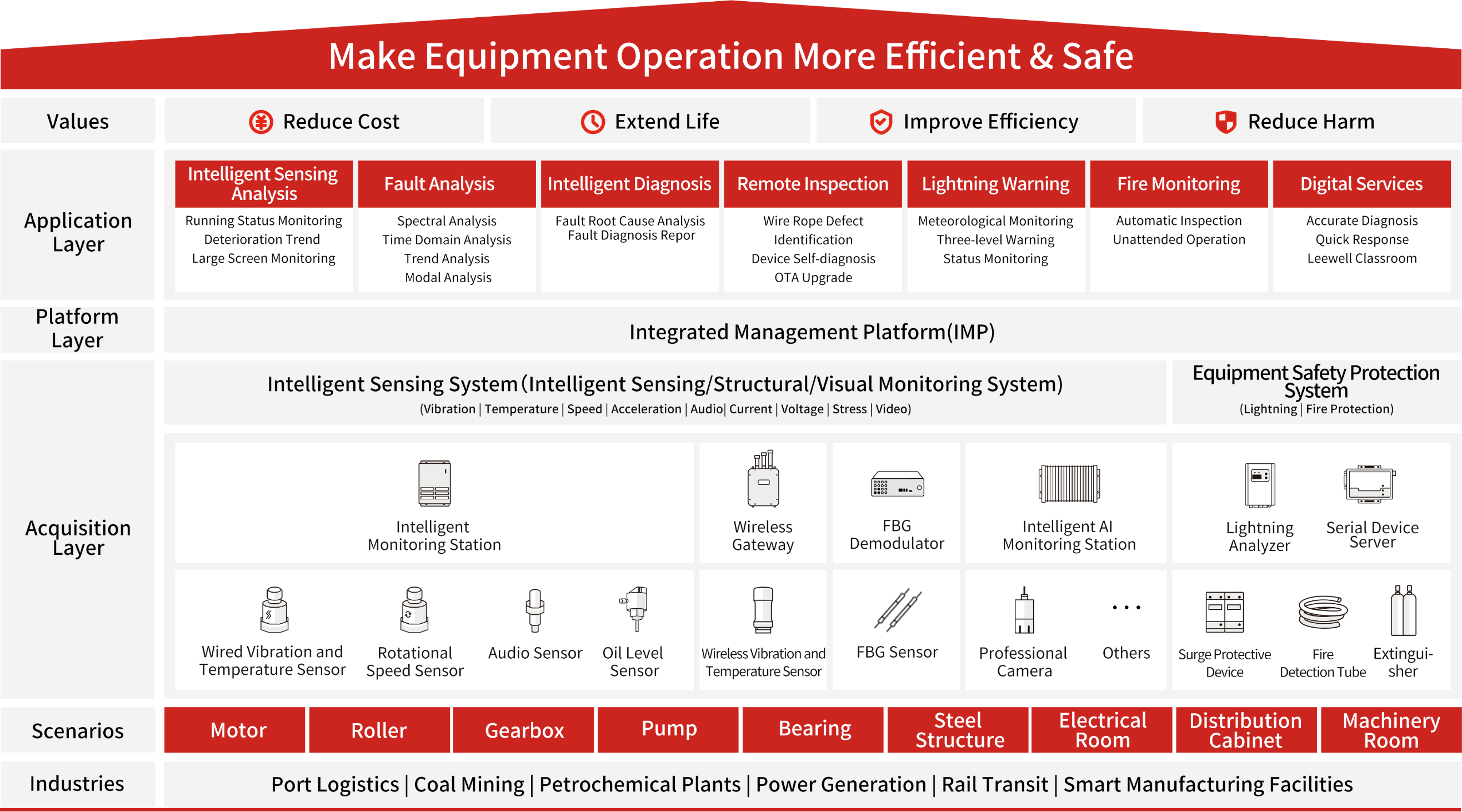 亿德体育app官网
