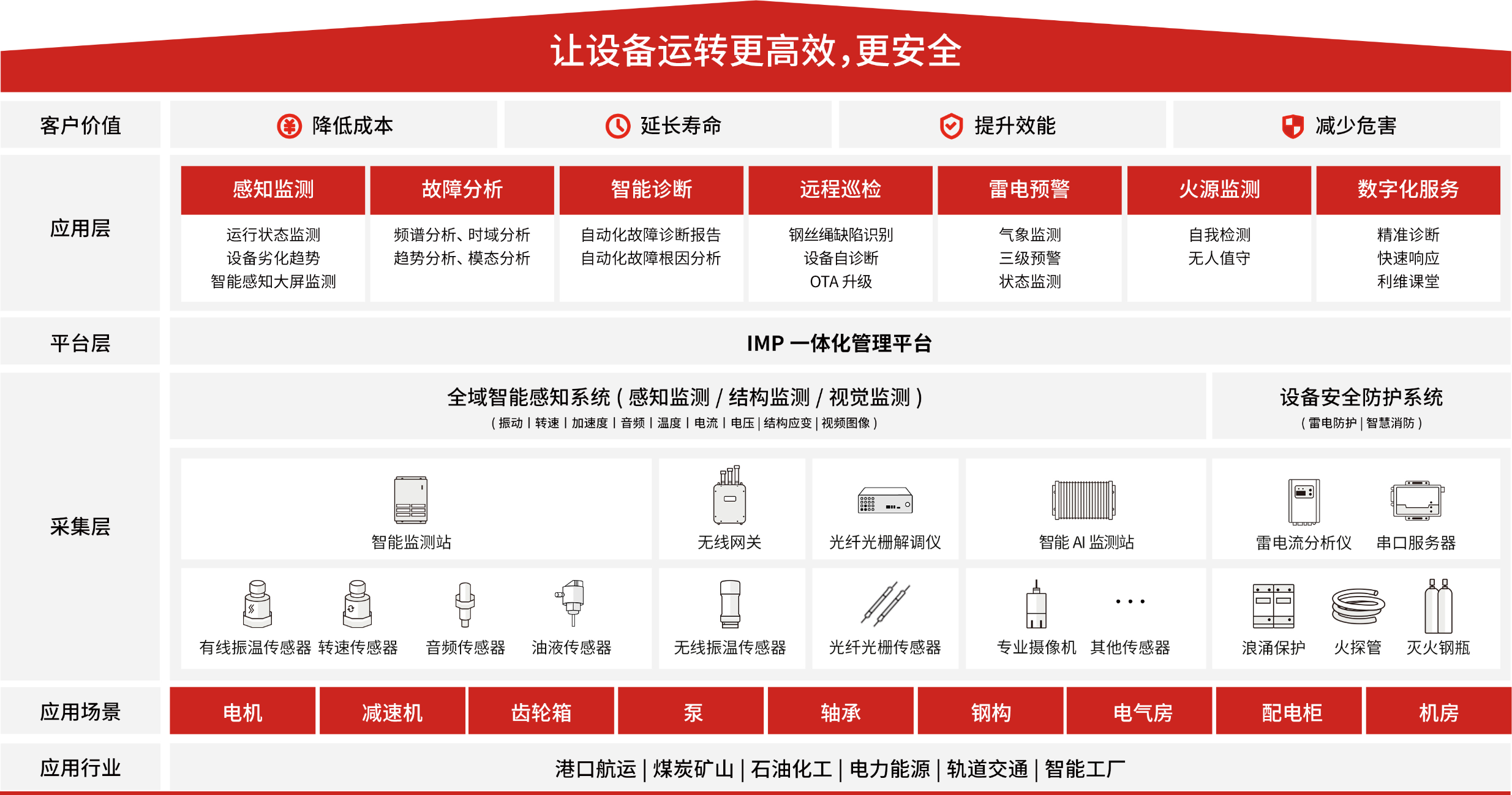亿德体育app官网