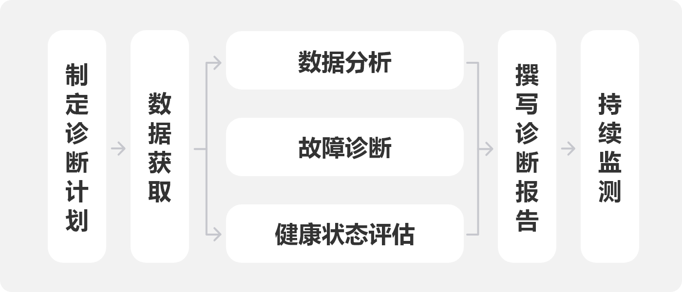 亿德体育app官网