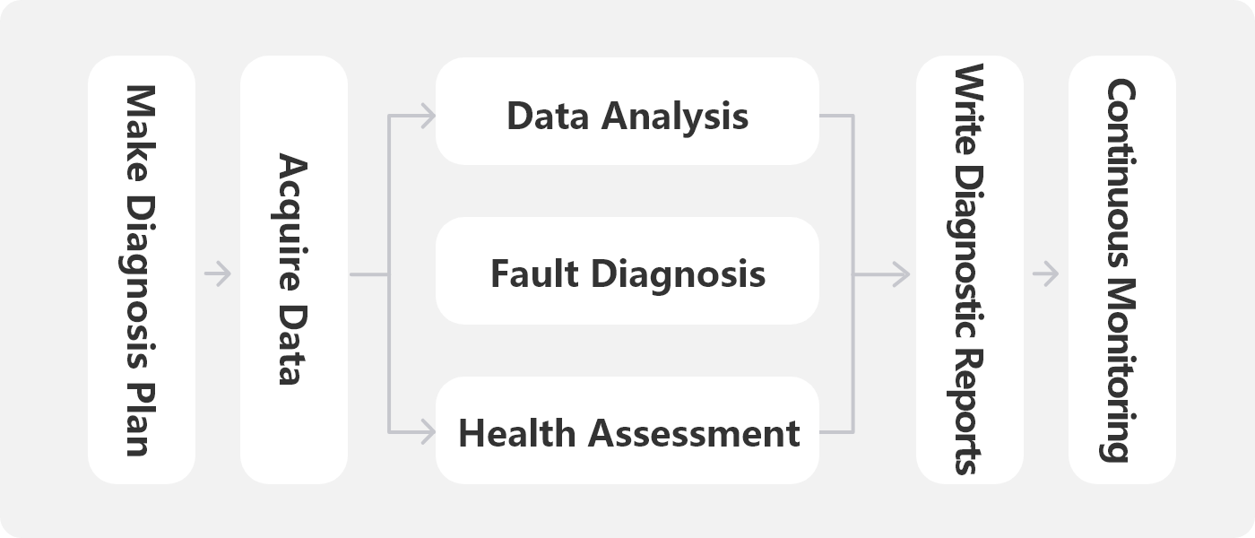 亿德体育app官网