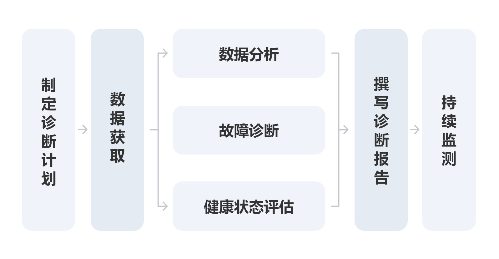 亿德体育app官网